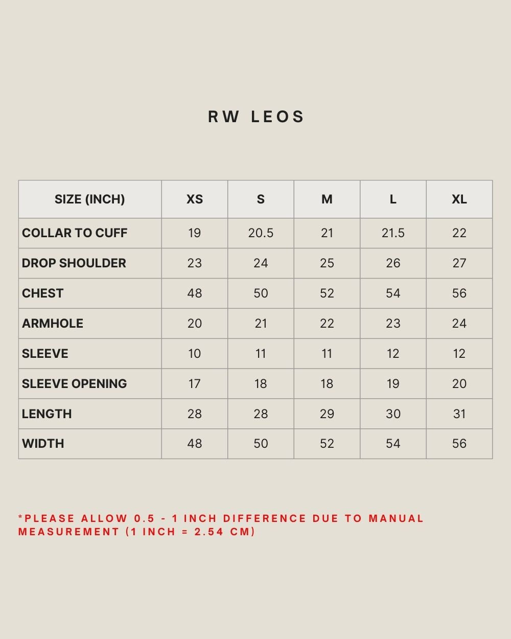 RW LEOS IN COCONUT SHELL