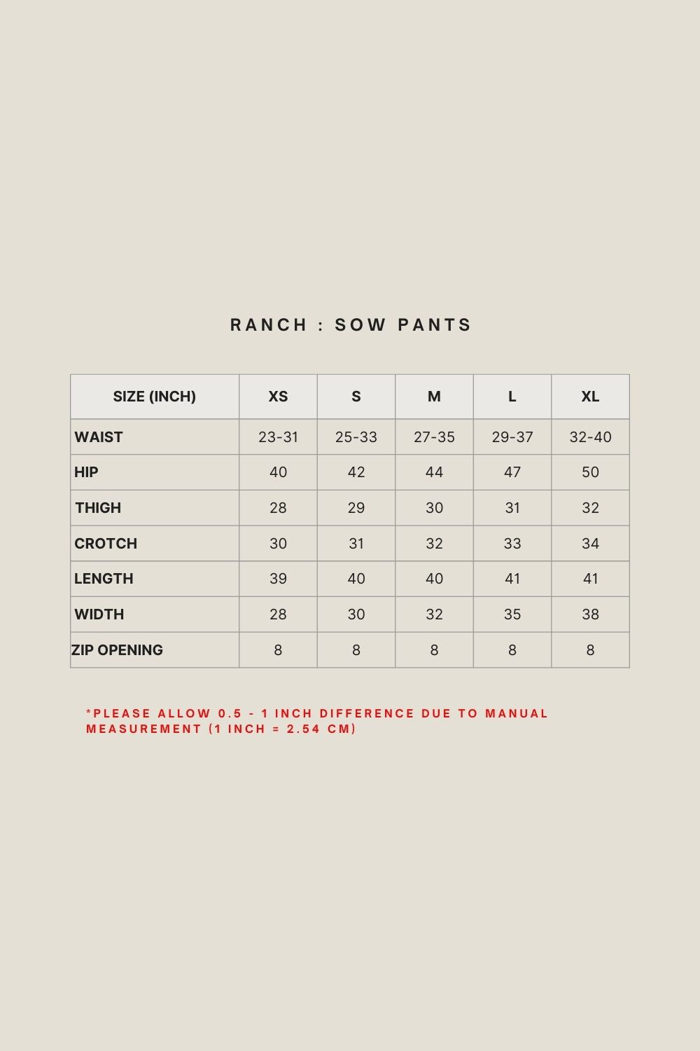 RANCH : SOW PANTS IN LIGHT BLUE DENIM