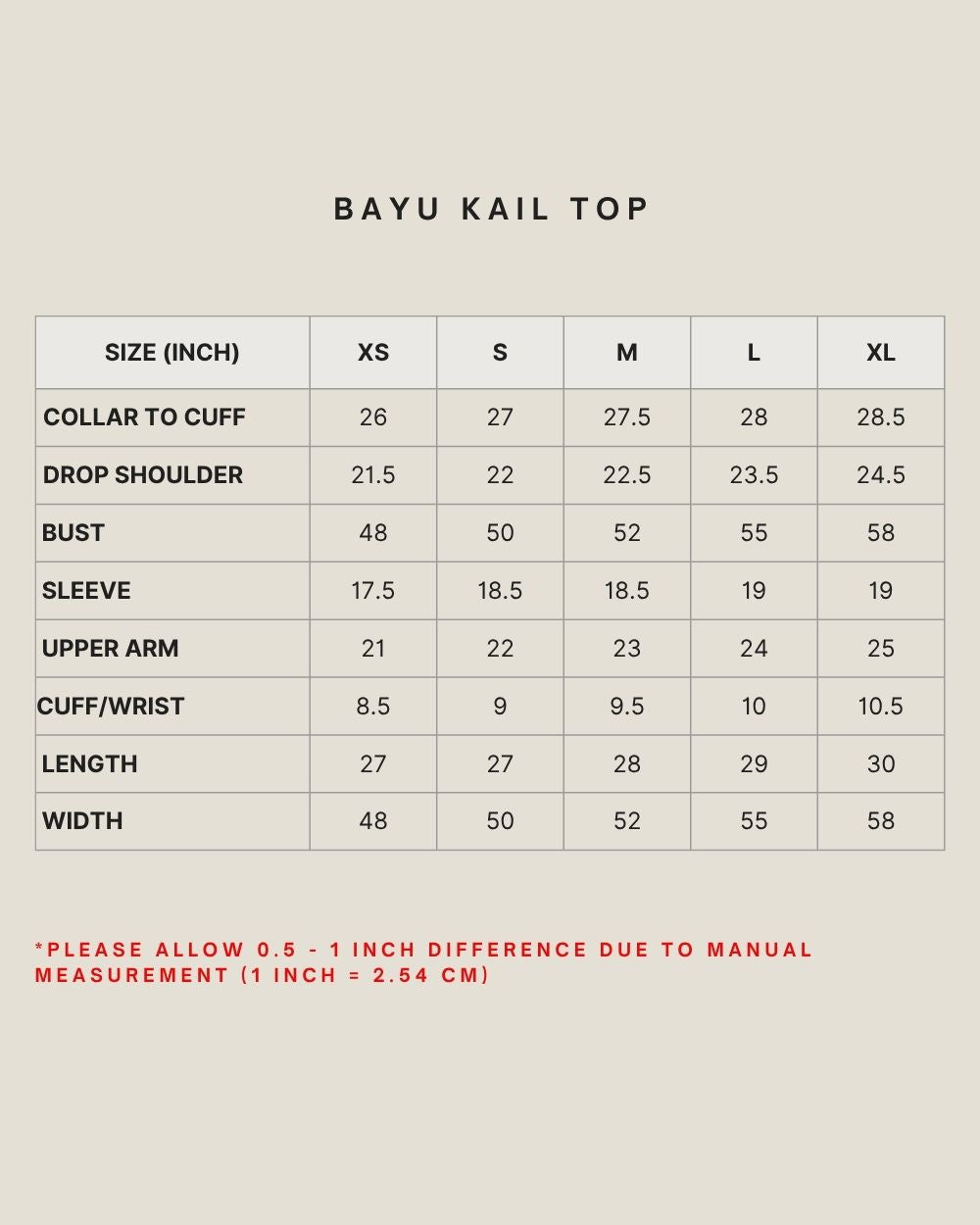 BAYU KAIL TOP IN SKYWRITING