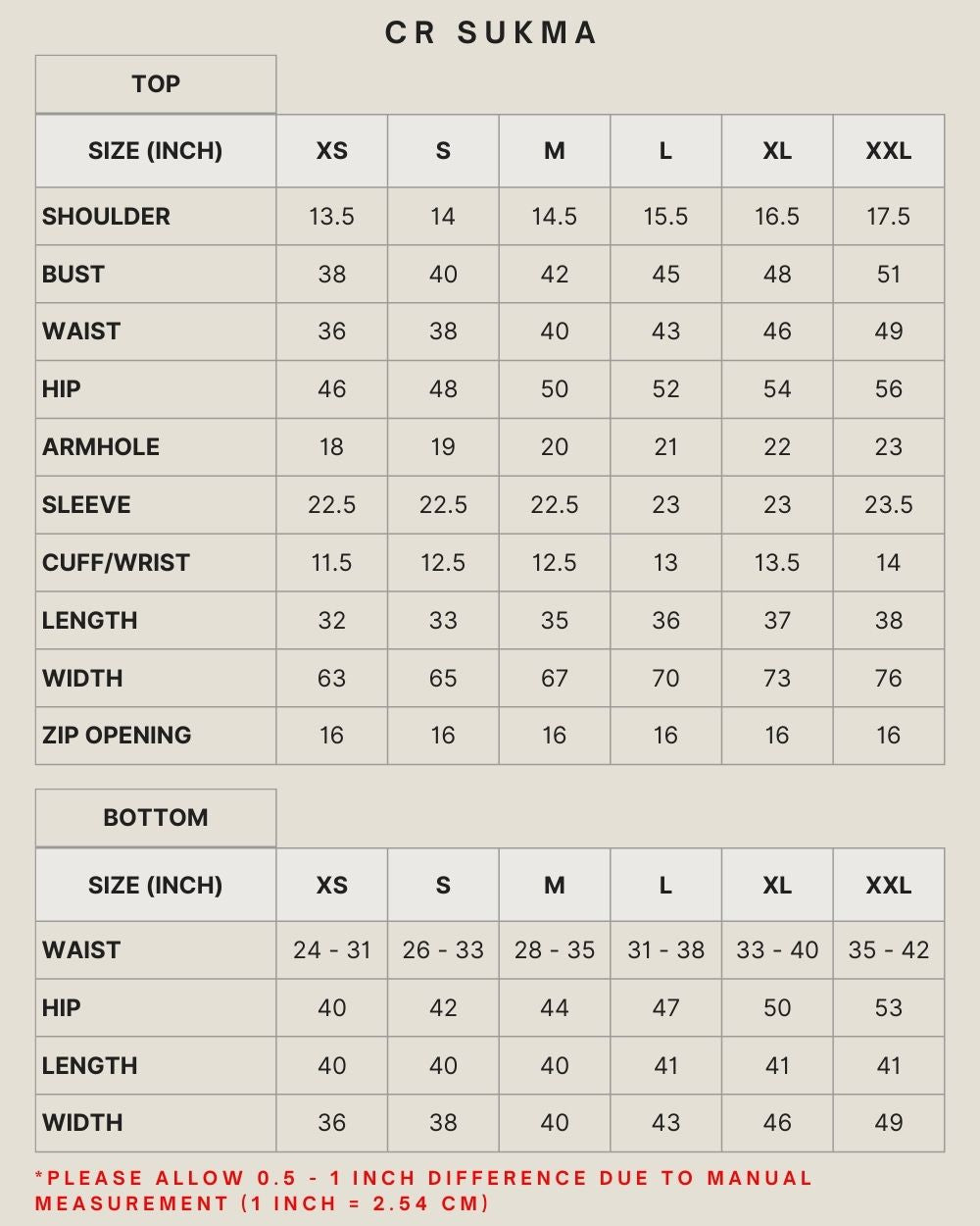 CR SUKMA IN WOODROSE