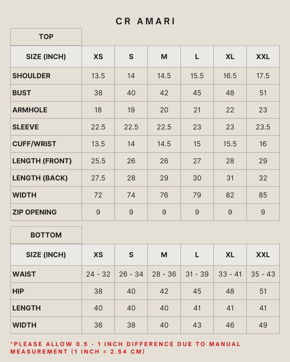 CR AMARI IN BLUEPRINT
