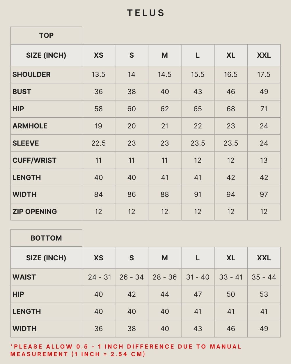TELUS IN ASTRAL AURA