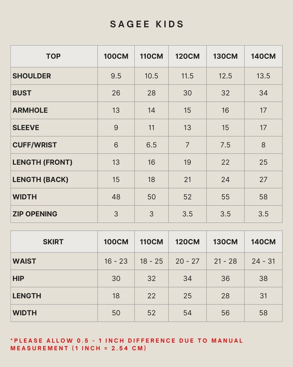 SAGEE KIDS IN CREAMED CORN