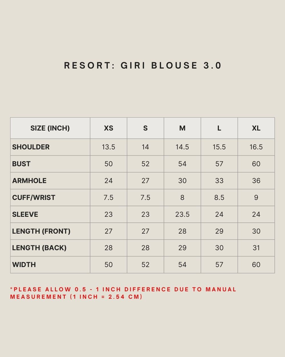 RESORT: GIRI BLOUSE 3.0 IN BLACK