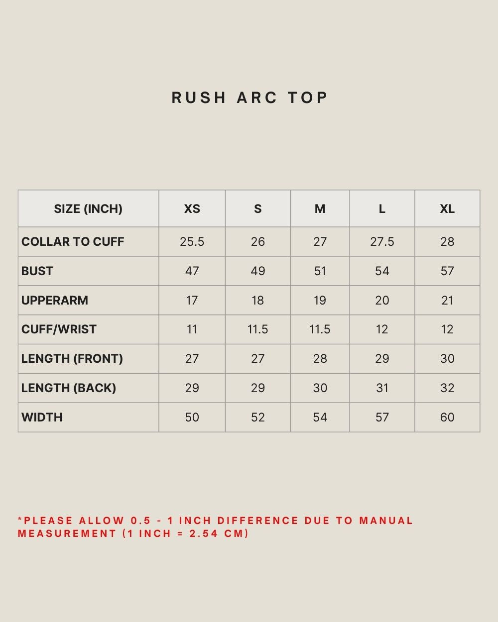 RUSH ARC TOP IN HIGH-RISE